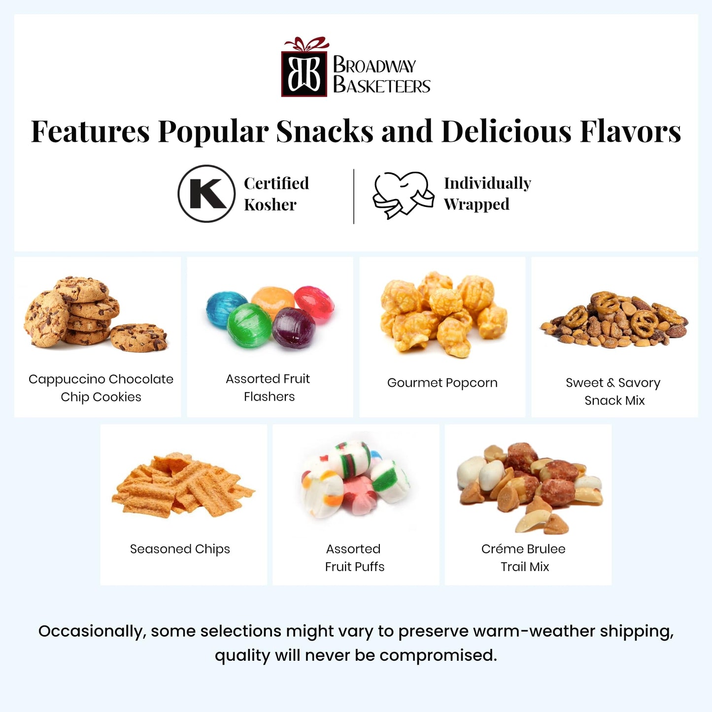 Broadway Basketeers Condolences Gourmet Gift Basket, Kosher Sympathy Food Gift Baskets For Delivery, Perfect Care Package Box Or Assorted Snack Gifts For Bereavement, Loss, Funeral, Or Shiva