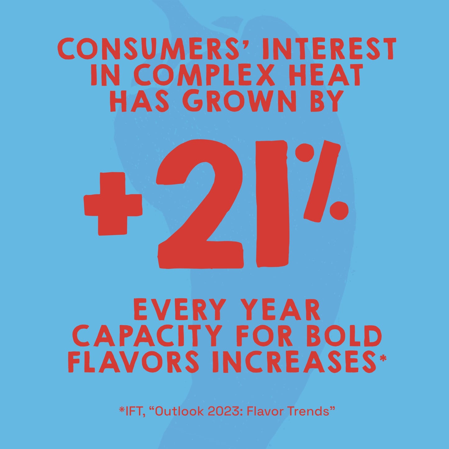 TRES COCINAS Chipotle with Adobo Pepper Paste| Great for Sauces, Salsas, Marinades, Cocktails, Desserts | Authentic Pepper Paste