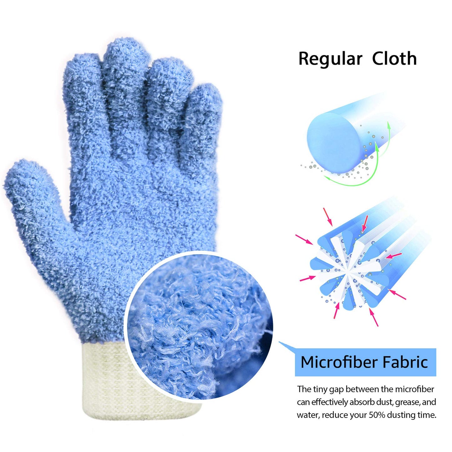 Mig4U 4 Pairs Microfiber Gloves - Dusting Gloves For House Cleaning - Washable Blind Cleaner Duster Tool (Blue/Pink/Gray/Navy,S/