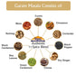 Rani Garam Masala Indian 11-Spice Blend 3oz (85g) PET Jar  Pack of 12 ~ All Natural  Salt-Free | Vegan | No Colors | Gluten Friendly | NON-GMO | Kosher | Indian Origin