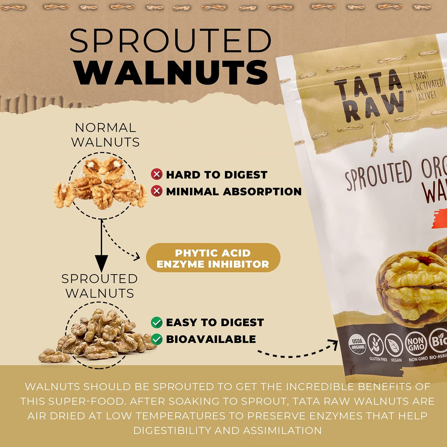 TATA RAW - Organic Sprouted Maple Walnuts - Spicy Hot! (1 lb)