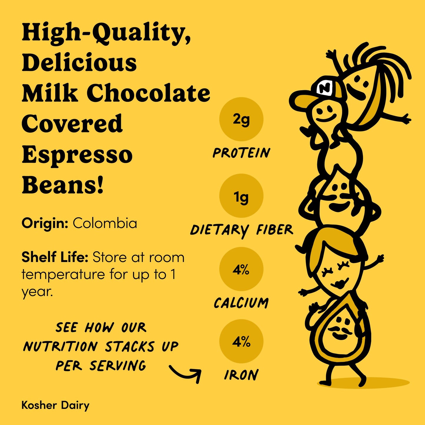 Nuts.com Milk Chocolate Covered Espresso Beans - Gourmet Snack, Antioxidants & Caffeine, 2 Lb Bag