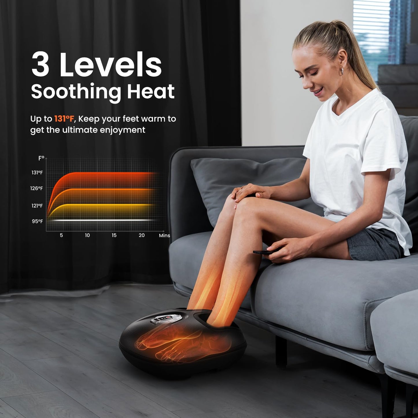 Renpho Foot Massager Machine With Air Compression & 3 Heating Levels, Heated Shiatsu Foot Massager With Wireless Remote Control,