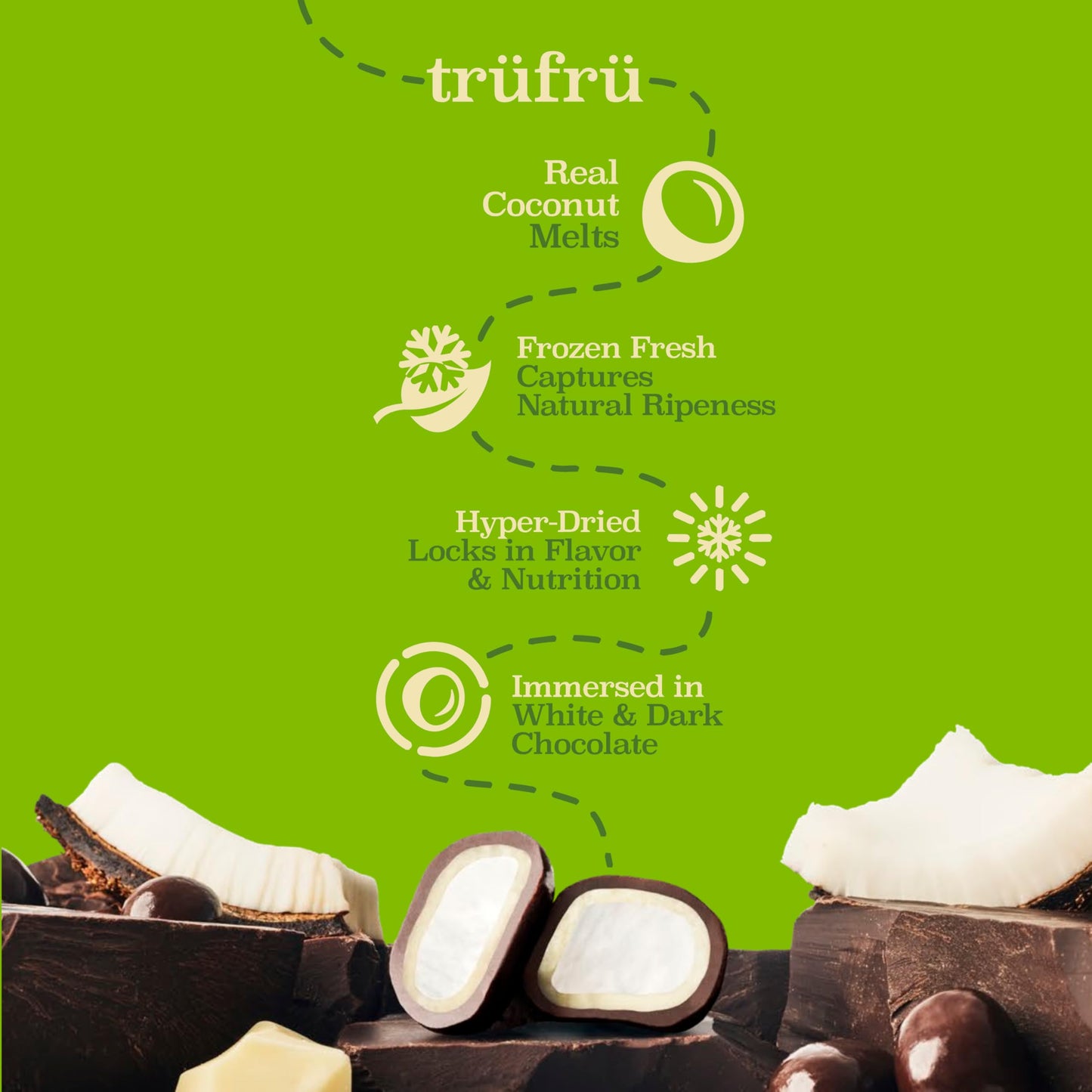 Tru Fru Dark Chocolate Dipped Freeze-Dried Coconut Melts (4.2 Oz), 6-Pack Case