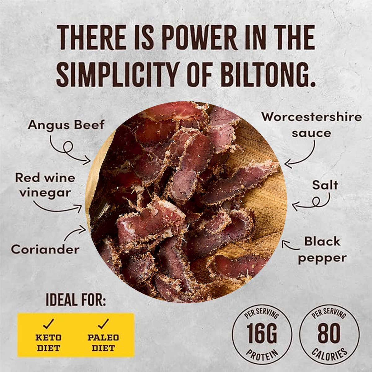 Howdysnax Handcrafted Authentic Small Batch Beef Biltong Traditional Slices 8oz. Sugar Free Paleo Keto Friendly High Protein Jer