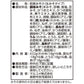 Marukome 24 meals ~ 6 pieces plenty taste of your virtue restaurant