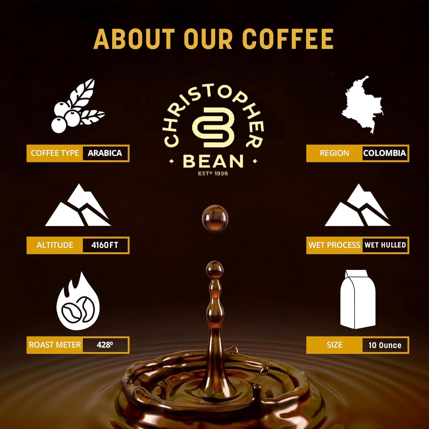 Christopher Bean Coffee Decaf Ground Bananas Foster Flavored Coffee, Medium Roast, 10-Ounce Bag, Certified Kosher, 100% Arabica