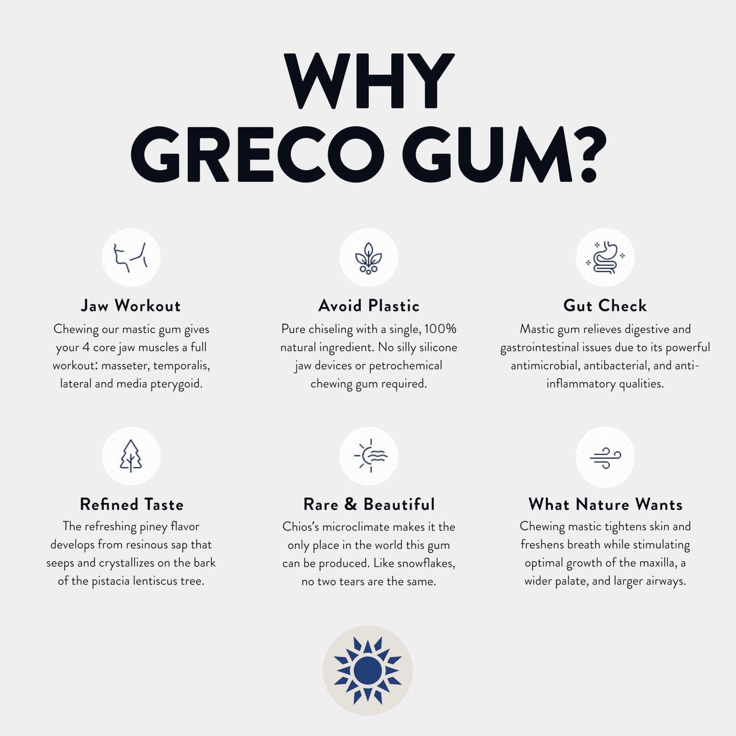 Greco Gum - Mastic Gum Nuggets - Large Pieces Hard Chewing Gum for Jawline Training, Digestive Support, Bloating Relief - Piney