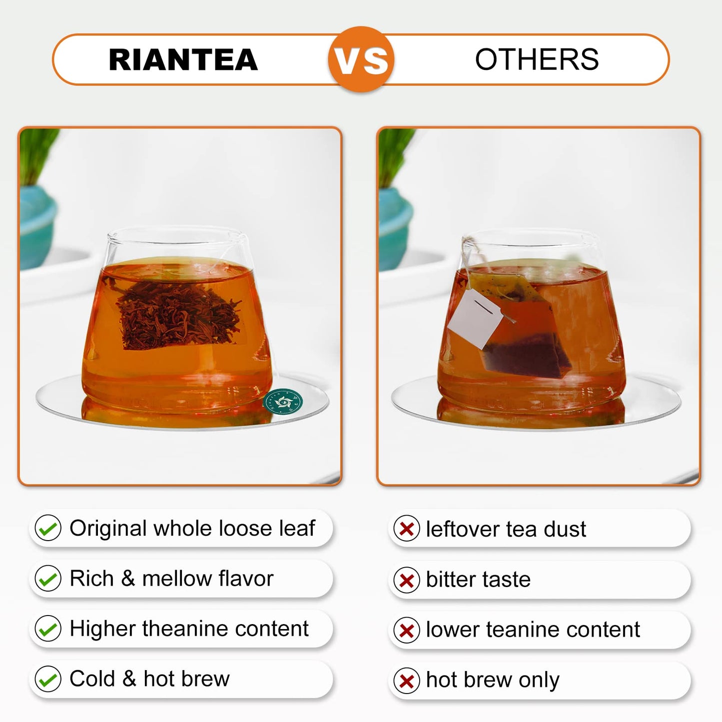 RIANTEA Organic Black Tea Bags - Low Caffeine, Premium Quality, Non-GMO, Biodegradable, Unsweetened, 100% Natural