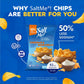 SaltMe! Cheddar & Sour Cream Potato Chips, 50% Low Salt, Kosher, Non-GMO, Better for You Chips, Flavorful, 5 Ounces, Pack of 6