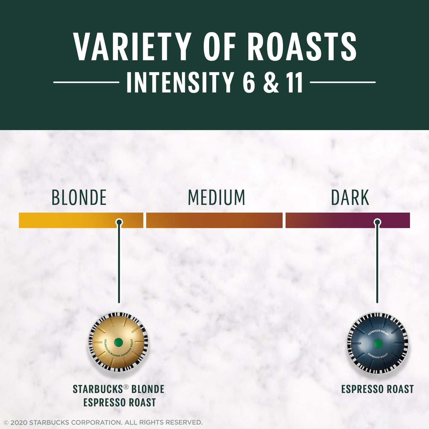 Starbucks Vertuo Coffee & Espresso Pods Variety Pack, Blonde & Dark Roast, 50-count, 10 Count (Pack of 5)