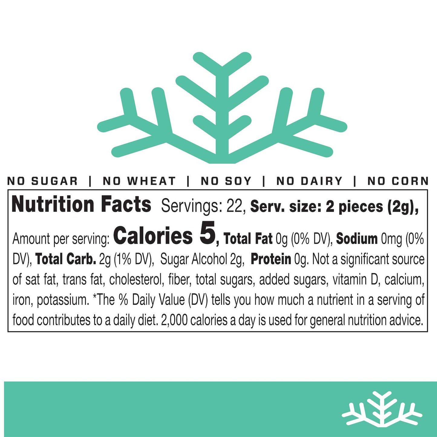 Wintergreen Keto Xylitol Candy Chips (3-Pack) - Sn 1.5Oz Tin - Sugar-Free Candy With Only 2 Ingredients | Low Carbs, Diabetic-Fr