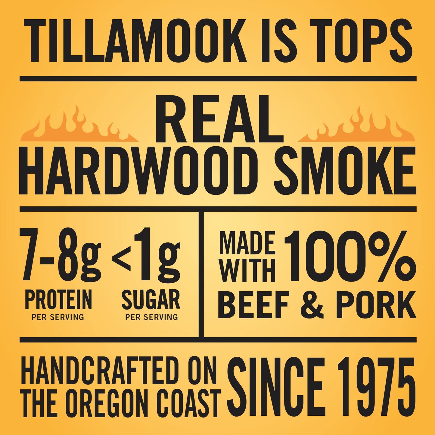 Tillamook Country Smoker Real Hardwood Smoked Sausages  Original Beef  12 Ounce