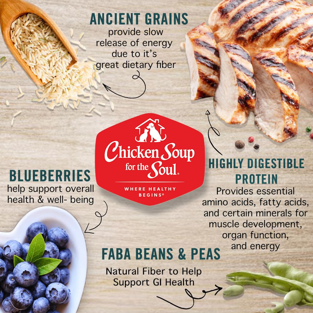 Chicken Soup for the Soul Dry Dog Food, Chicken Turkey & Brown Rice Recipe, 40 lb Bag, Soy Free, Corn Free, Wheat Free