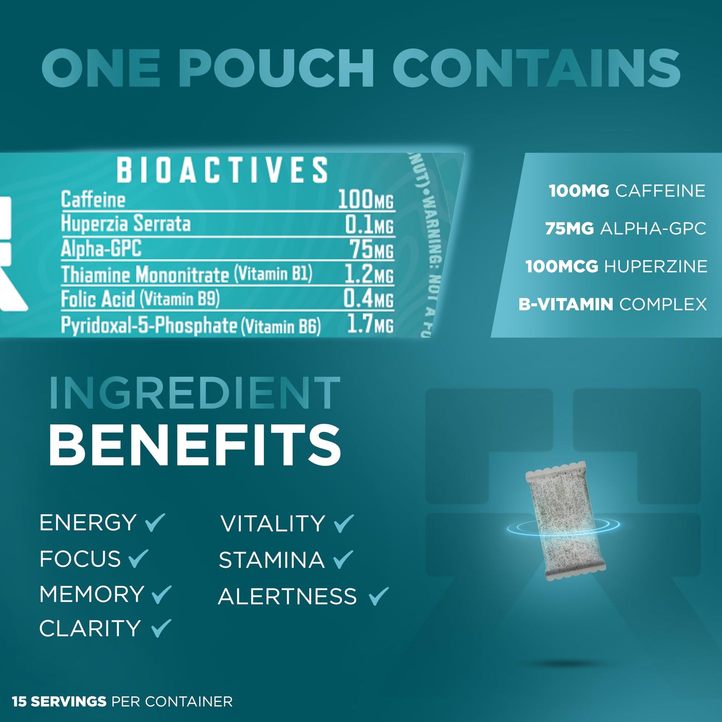 Rebel dietary products Nootropic Energy Caffeine Pouches, 100mg Caffeine, Sugar-Free, Pack of 1, Wintergreen Flavor