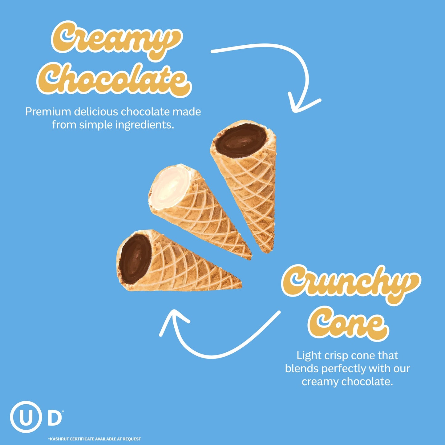 Muddy Bites Waffle Cone Snacks Bite Sized Chocolate Filled Waffle Cones For Snack Or Dessert, Hot Cocoa & Candy Cane, Made With