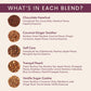 Plum Deluxe Herbal Tea Sampler - 5 Caffeine-Free Loose Leaf Blends - Fruity & Dessert-Inspired - Decaf - 75 to 100 Cups