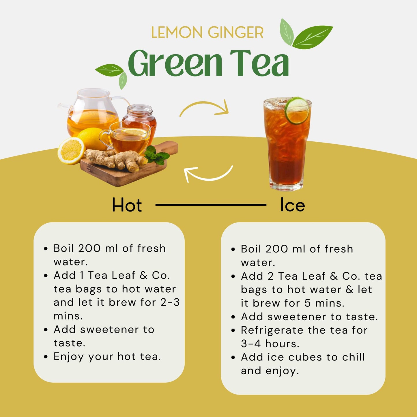 Lemon Ginger Green Tea Bags (50 Count), Green Tea With Orange Peel, Black Pepper & Mint Extract, Caffeinated, Real And Natural G
