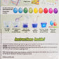 PAAS Deluxe Egg Decorating Kit - Multicolor, Paper Material