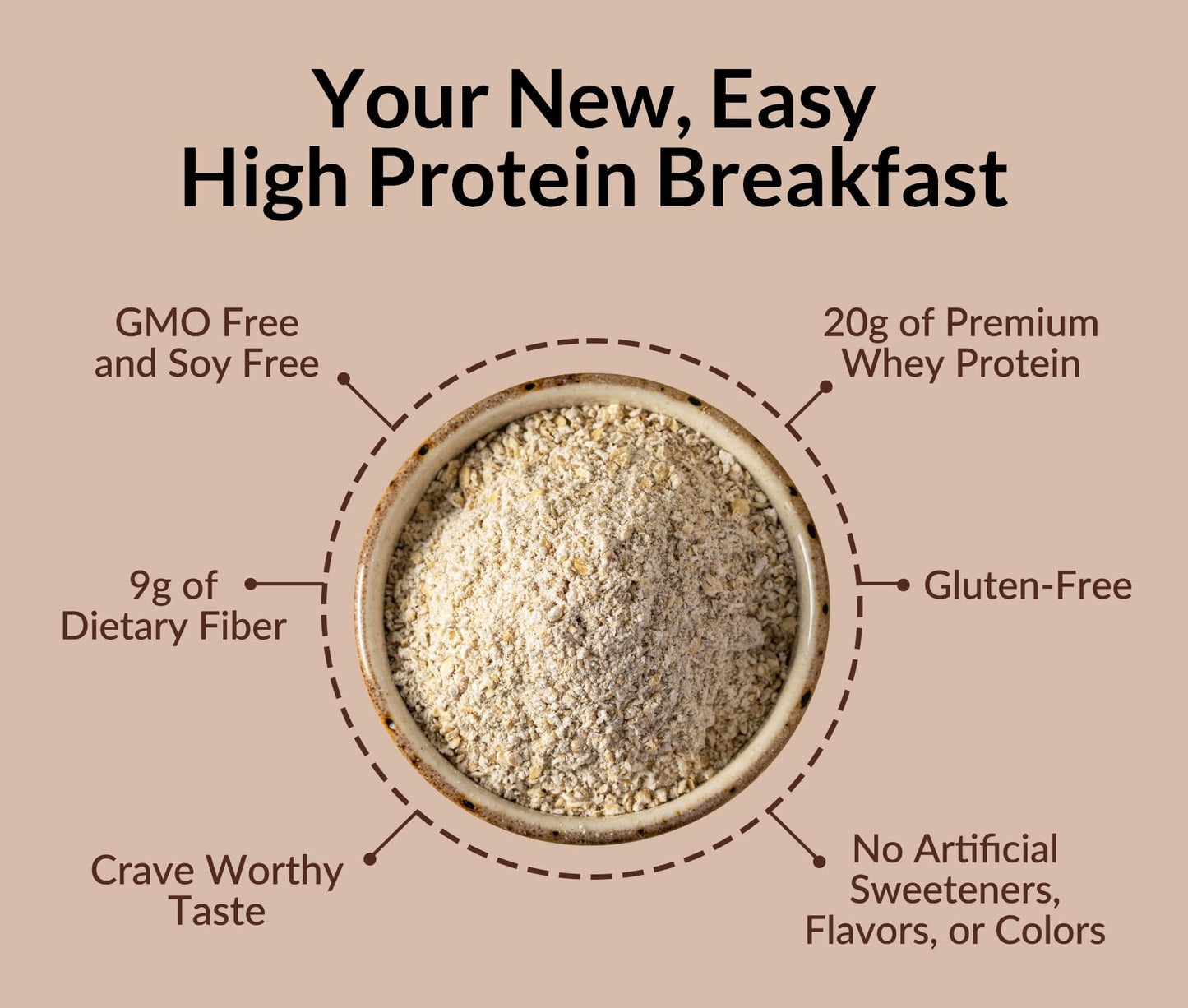 Naked Nutrition Chocolate PB Banana Overnight Oats, 20g Protein, Gluten-Free, 30.4 Ounce