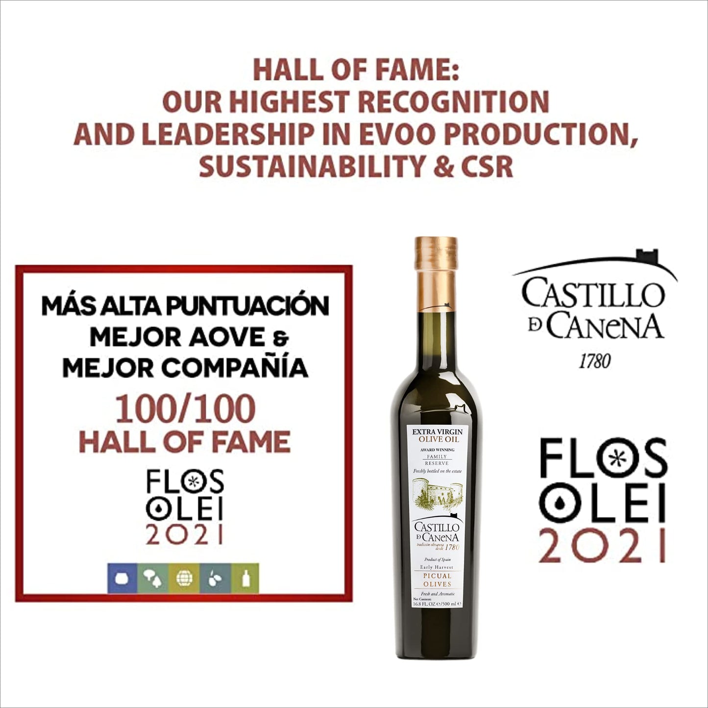 Castillo De Canena Picual Olive Oil From Spain (17Oz/500Ml)