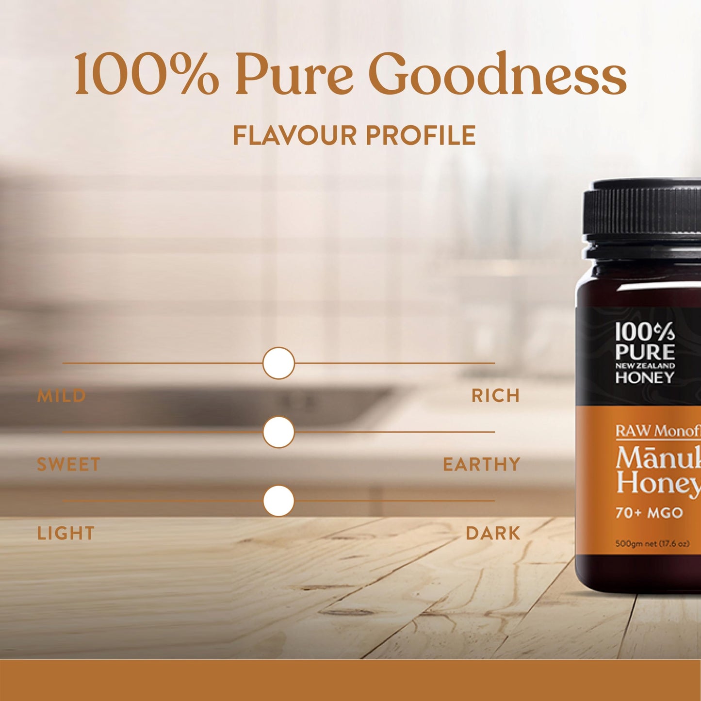 100% Pure New Zealand Honey - Mgo 70+ Monofloral Manuka Honey, 100% Pure New Zealand Raw Manuka, 17.6 Ounce (500G) (Pack Of 1)