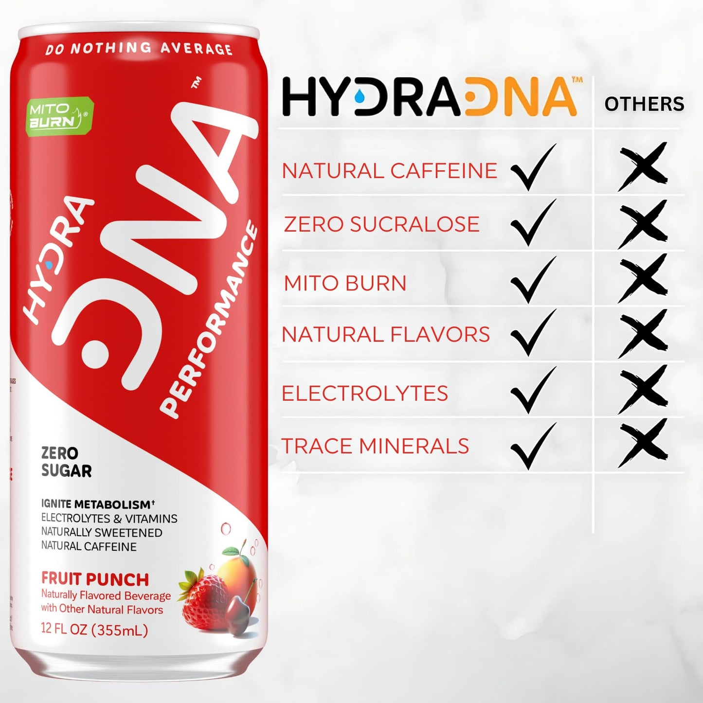 HYDRADNA Clean Performance Drink, Zero Sugar, 120 mg Organic Caffeine, Fruit Punch, 12 Fl Oz (Pack of 12)