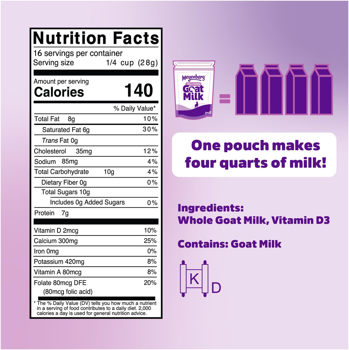Meyenberg Whole Powdered Goat Milk Resealable Pouch, Gluten Free, Vitamin D 16 OZ (Pack of 6)