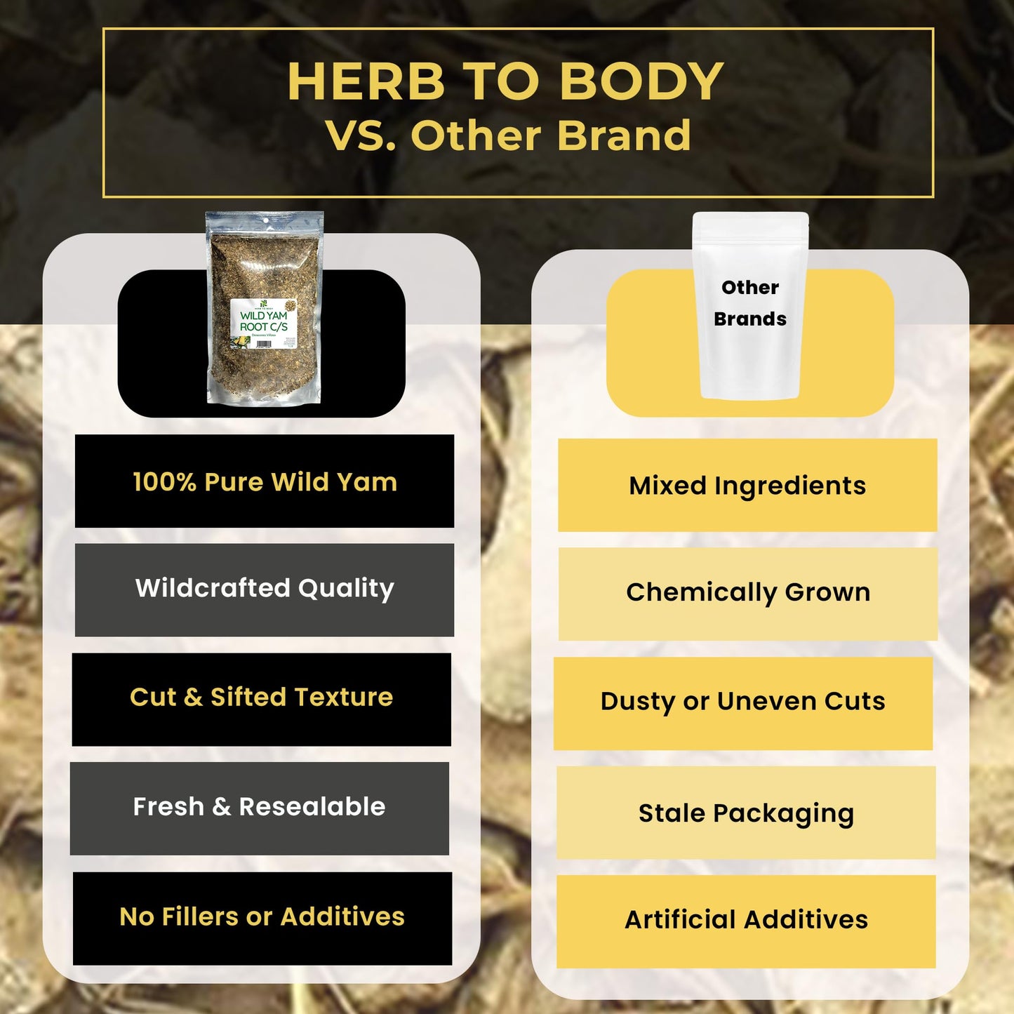Herb To Body Wild Yam Root Cut & Sifted - 4 oz, Wildcrafted Dioscorea Villosa for Herbal Tea, Relaxation Support, and Traditiona