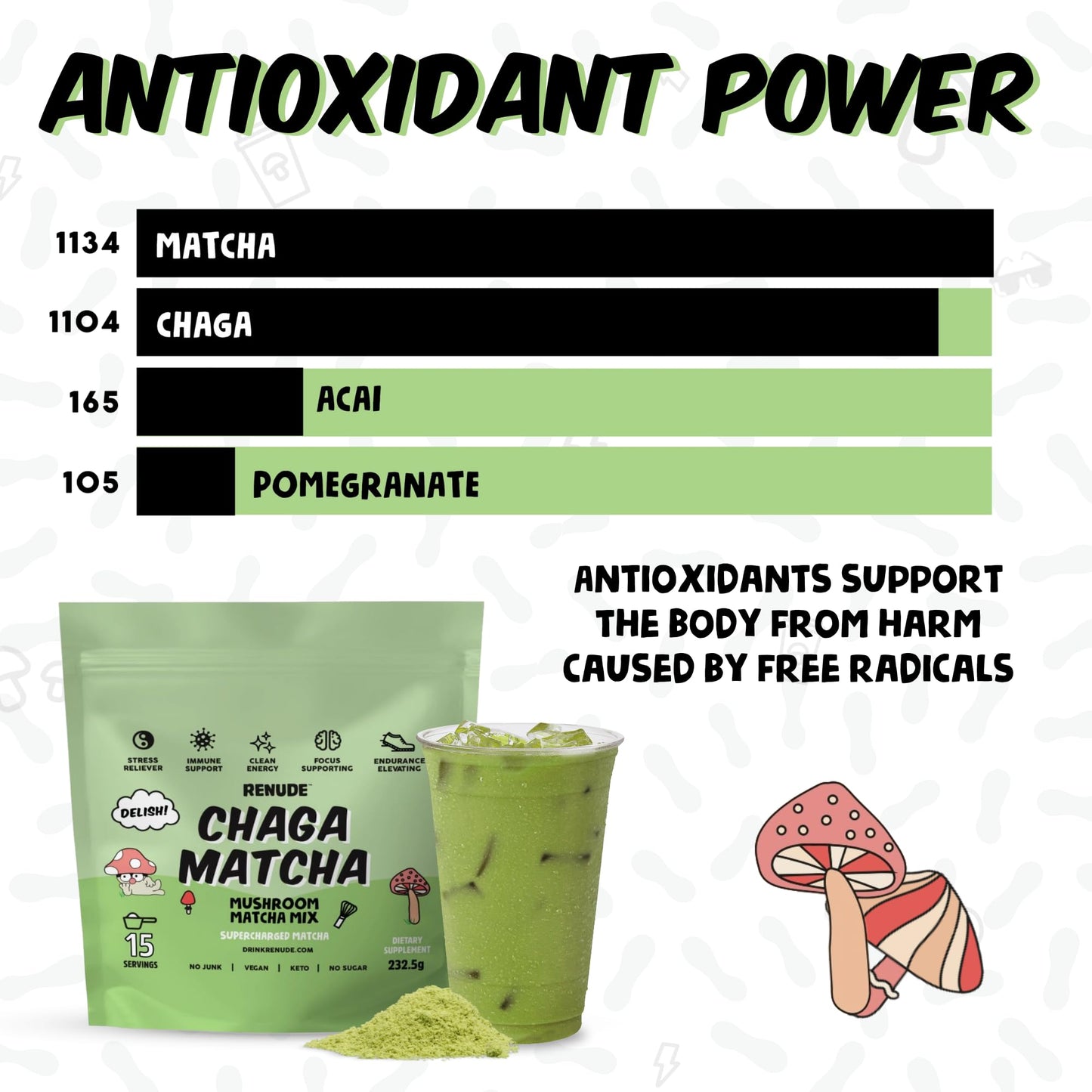 Renude Chaga Matcha - Ceremonial Grade Matcha Superfood Drink Mix With Adaptogens - Mushroom Matcha - Keto, Vegan, And Sugar Fre