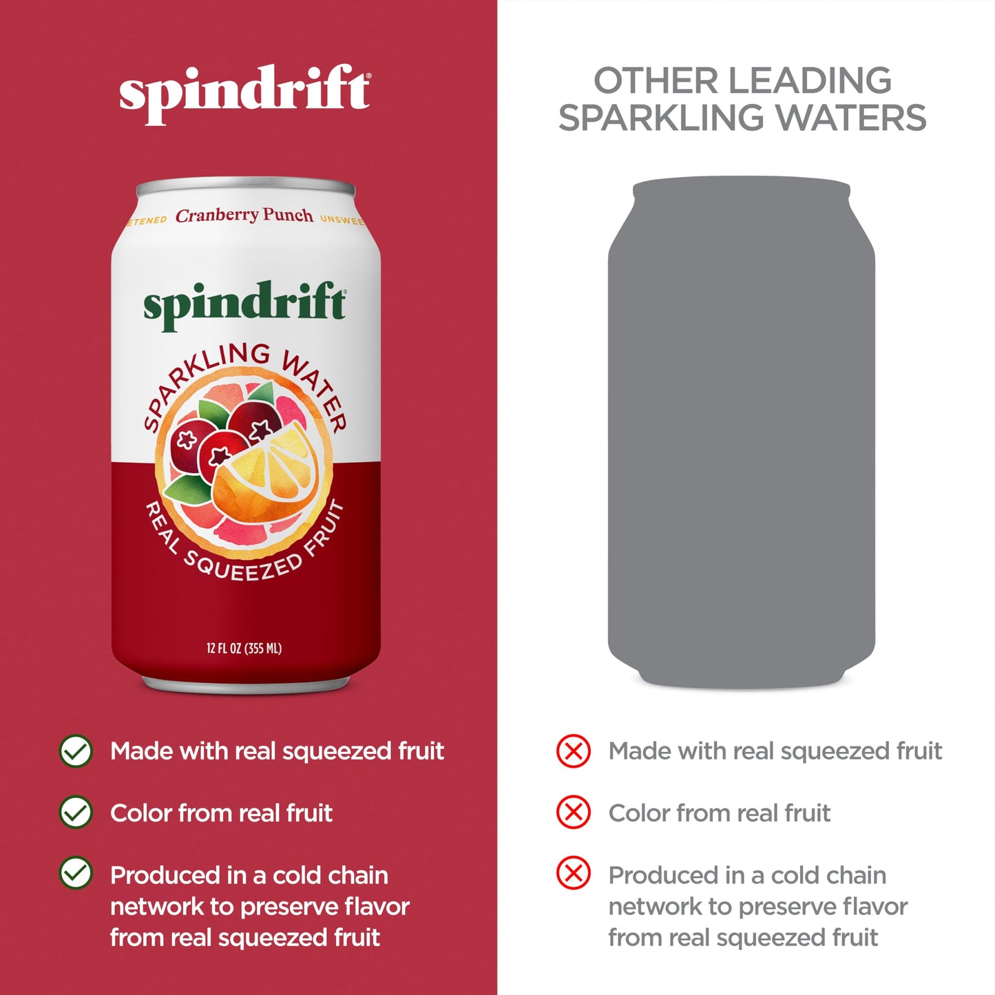 Spindrift Cranberry Punch