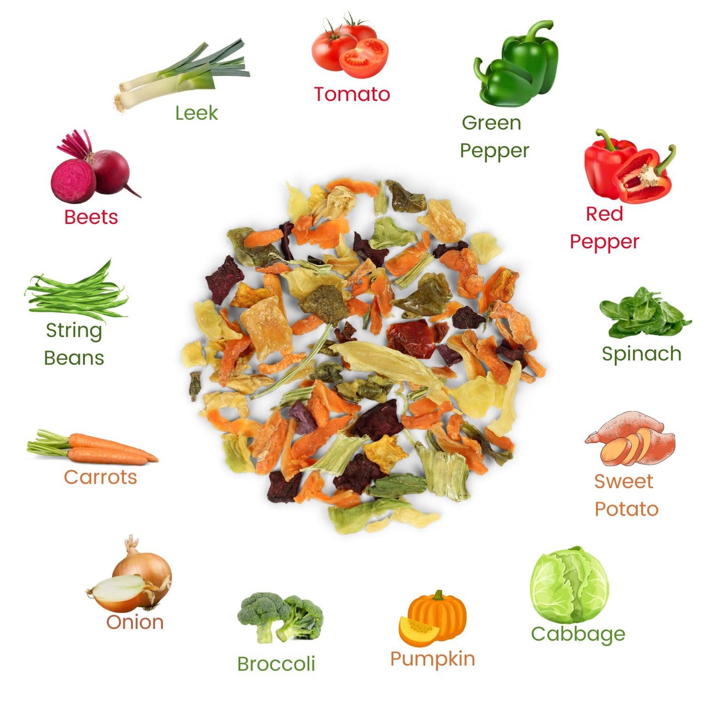 Garden Vegetable Soup Mix By Its Delish, 2 Lbs Bulk Bag | Natural Dehydrated Vegetables For Ramen Noodles, Soup, And Chip Dip |