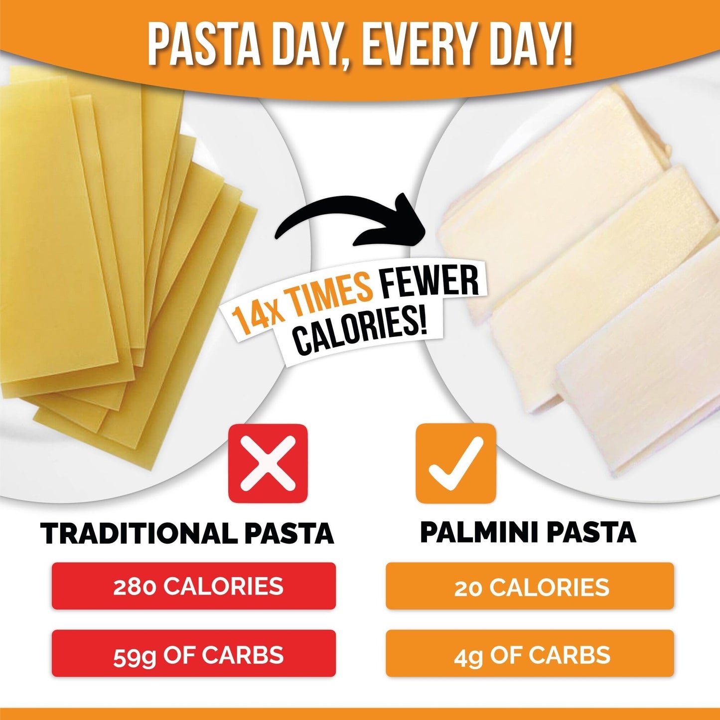 Palmini Lasagna Noodles | Low-Carb, Gluten-Free, Vegan | 12 Ounce Pack