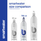 smartwater Sport Cap Bottled Water, 700mL, 6 Pack, Clear, Model 786162005144