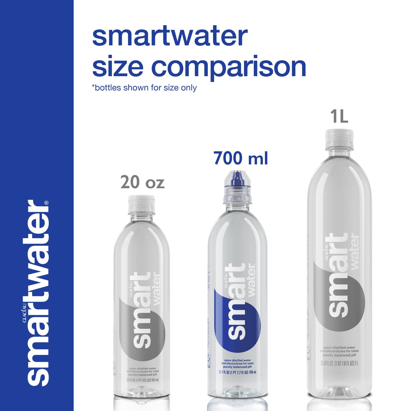 smartwater Sport Cap Bottled Water, 700mL, 6 Pack, Clear, Model 786162005144