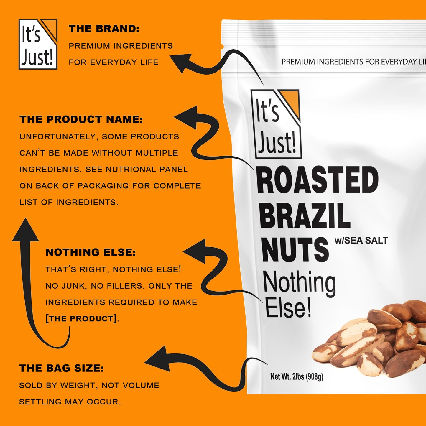 It's Just - Brazil Nuts, 2lbs, Product of Peru, Roasted & Salted, Packaged in USA (Roasted/Sea Salted, 2 Pound (Pack of 1))