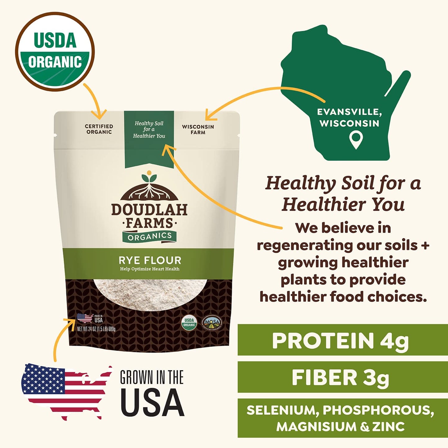 Organic Rye Flour 5Lb By Doudlah Farms - Farmed From Regenerative Soil | Vegan, Non-Gmo, Grown In Usa | For Baking Sourdough, Br