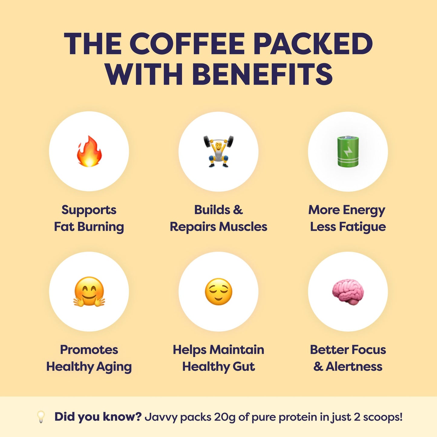 Tiramisu Protein Iced Coffee - enhanced Whey Protein & Instant Iced Coffees - 100% Natural Cold Brew- Zero Artificial Flavors & Sweeteners  80 mg Caffeine Per Serving  No Added Sugar  20 Servings