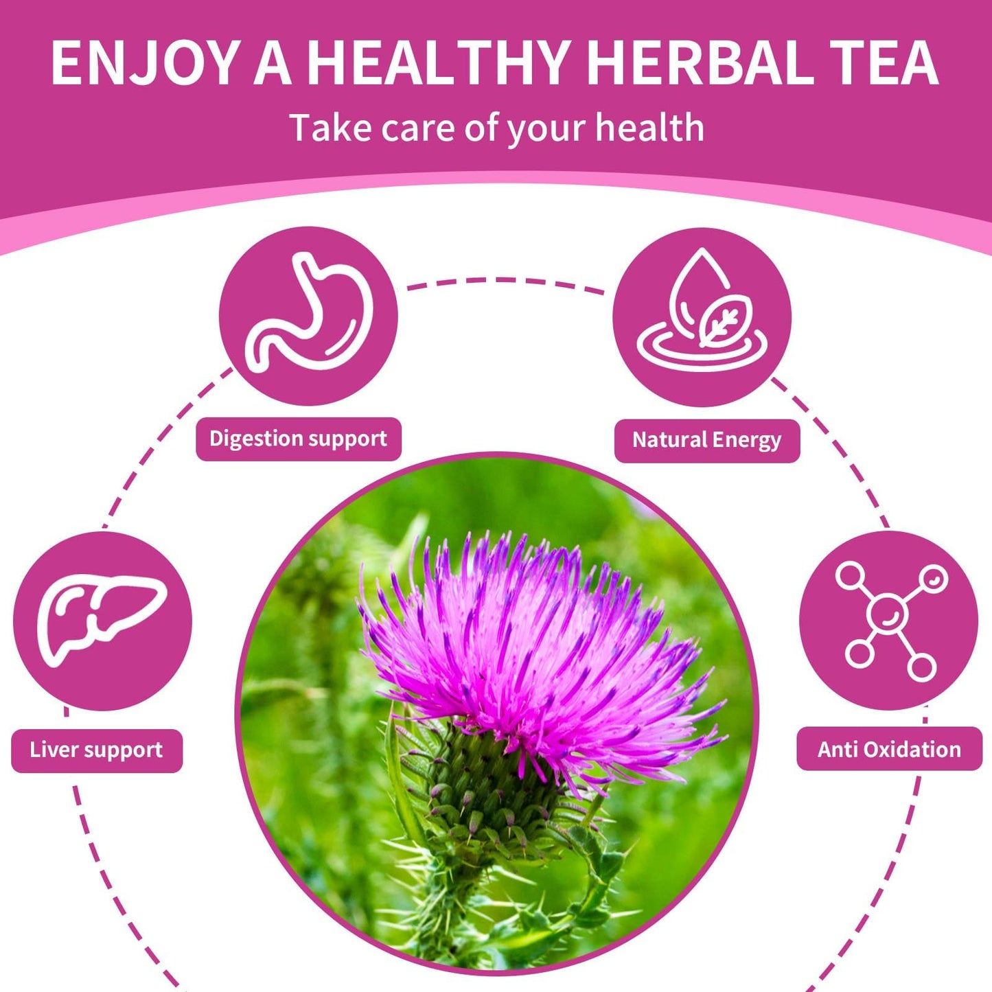 Tempoak Milk Thistle Tea Bags - 100% Pure Herbal Tea, Caffeine Free, Non-GMO, 60 Bags, 6.4 OZ