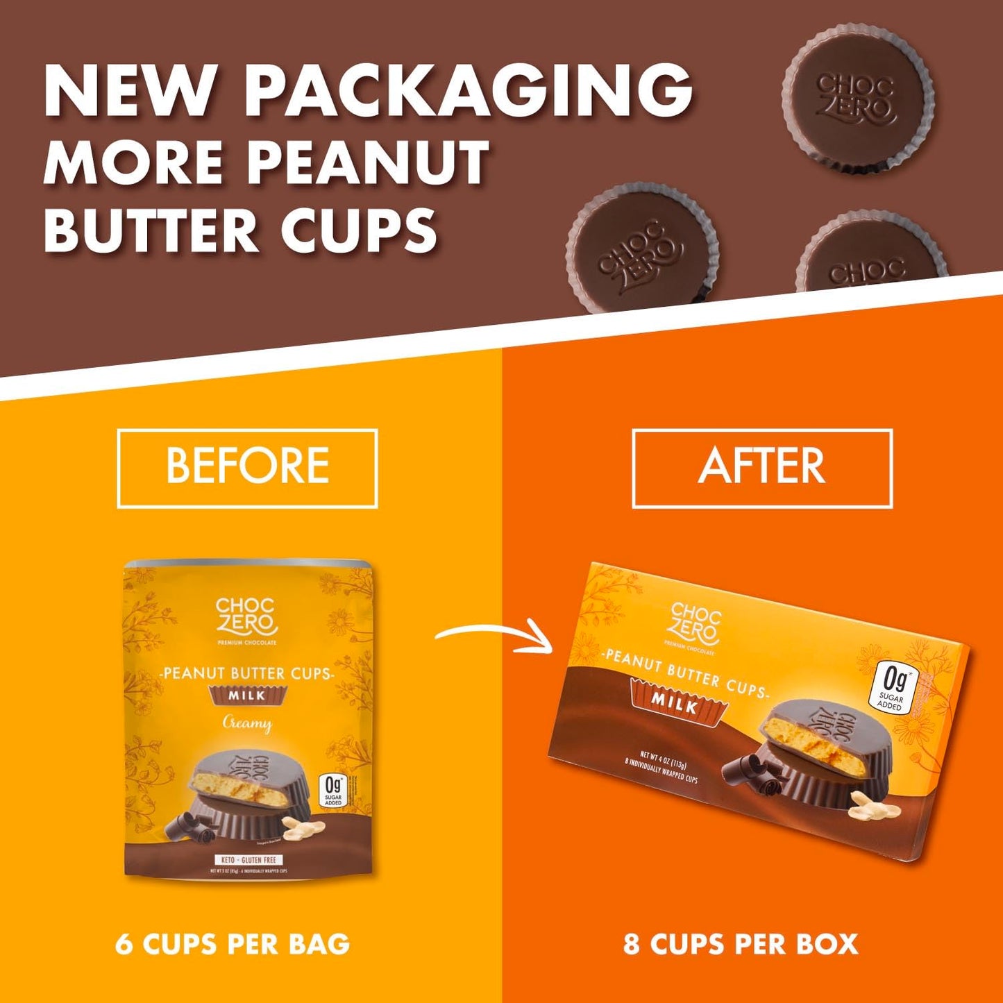 Choczero Milk Chocolate Peanut Butter Cups, No Added Sugar, Gluten Free, Low Carb Candy, 4 Ounce (Pack Of 4), 32 Cups Total