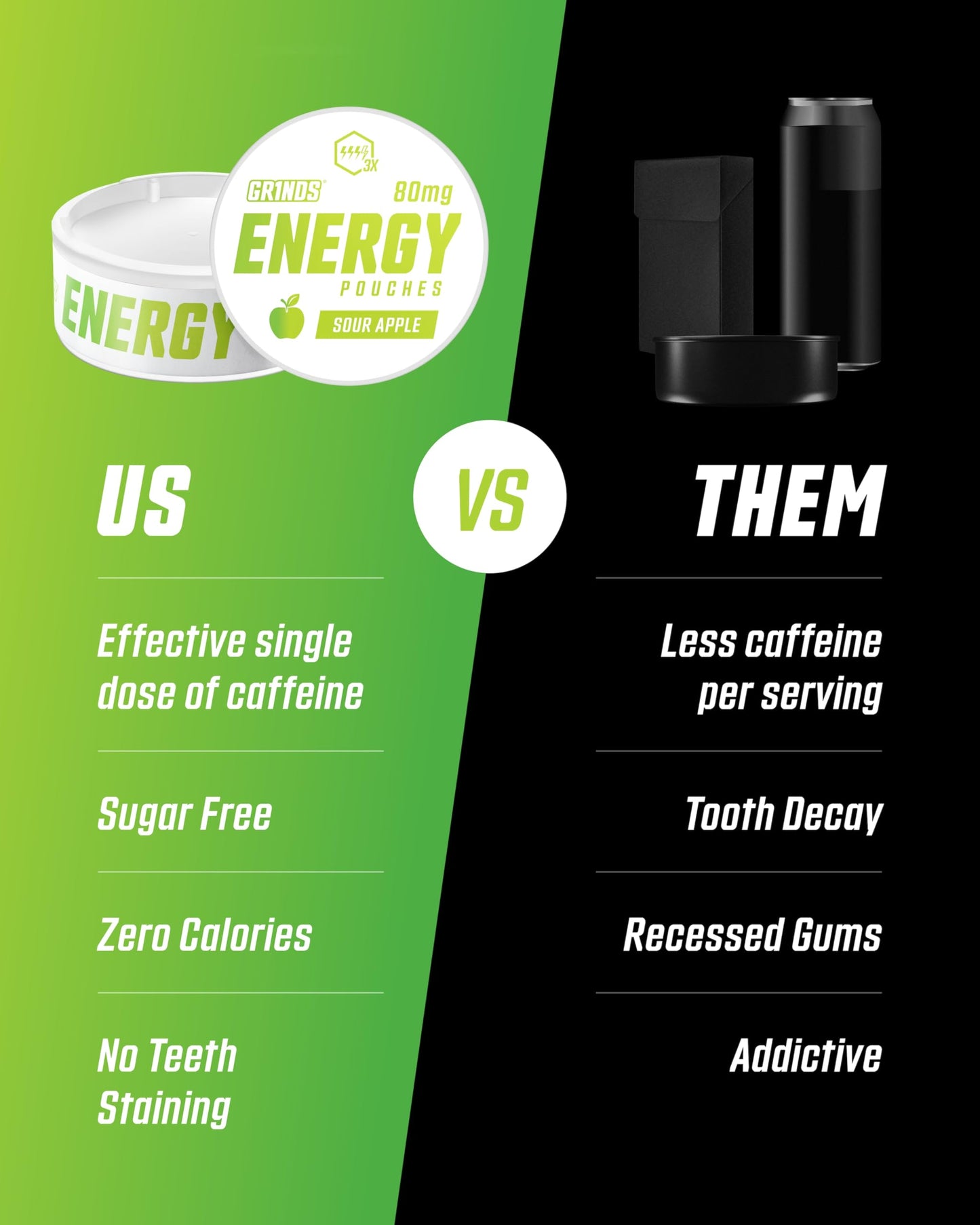 GRINDS Energy Pouches - Natural Caffeine with B-Vitamins - Sugar-Free, 80mg Caffeine - Sour Apple - 6 Pack, 15 Pouches Per Can