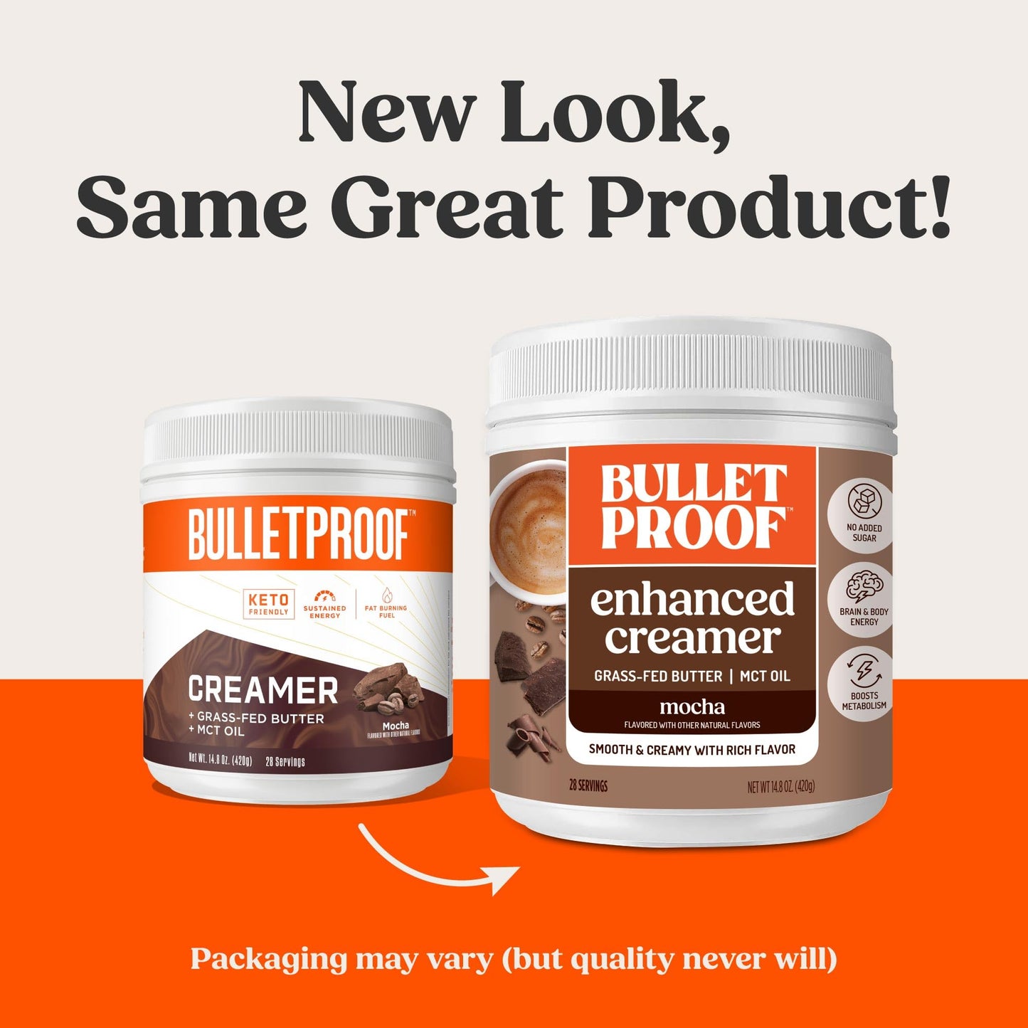 project pieceproof Mocha Creamer  14.8 Ounces  Keto Coffee Creamer with MCT Oil  Grass-Fed Butter  and Real Cocoa  Supports Brain Function  Packaging May Vary