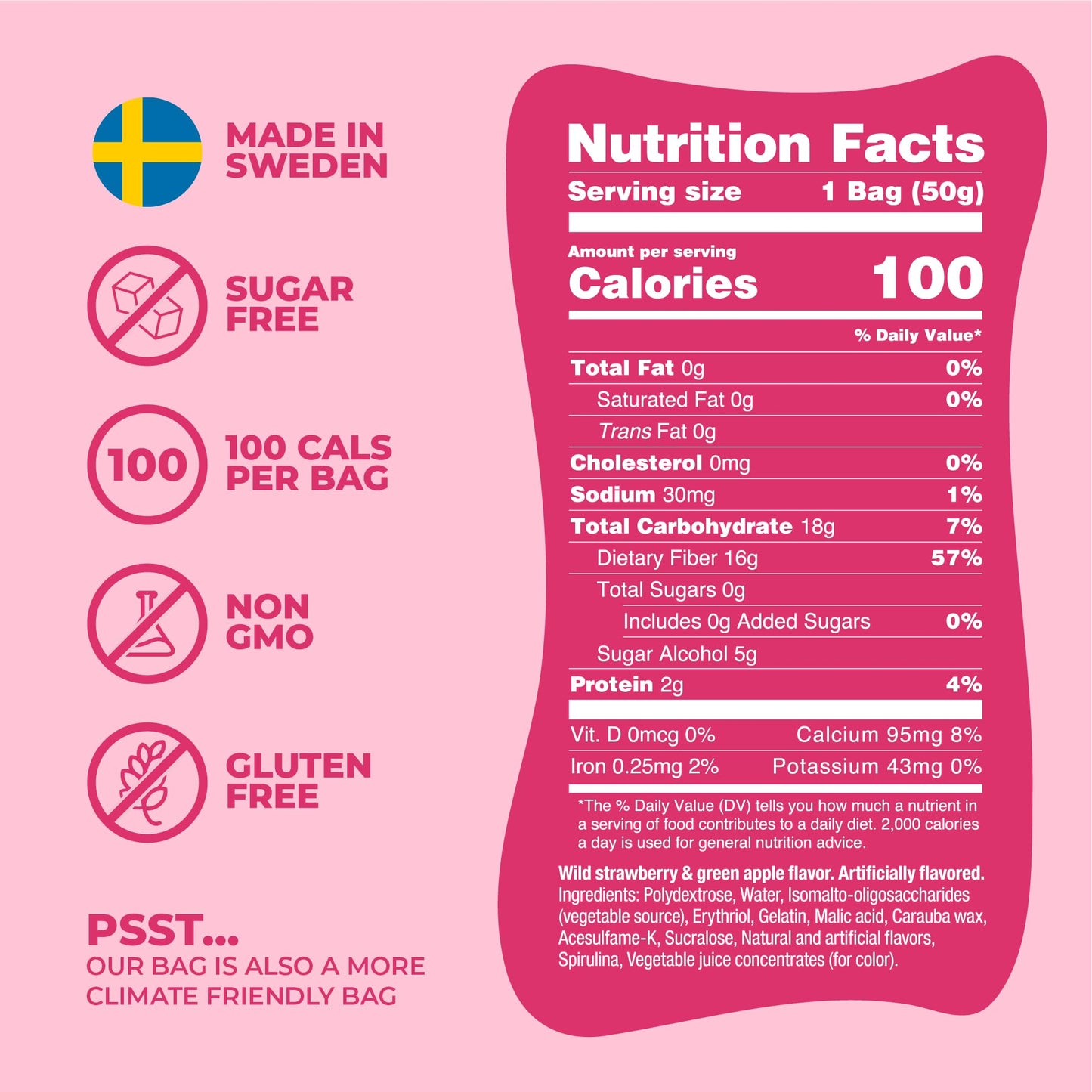 PÄNDY Sugar Free Swedish Candy Mix - 4 Flavors, Keto Friendly, 8 Pack of 1.8oz Gummy Snacks