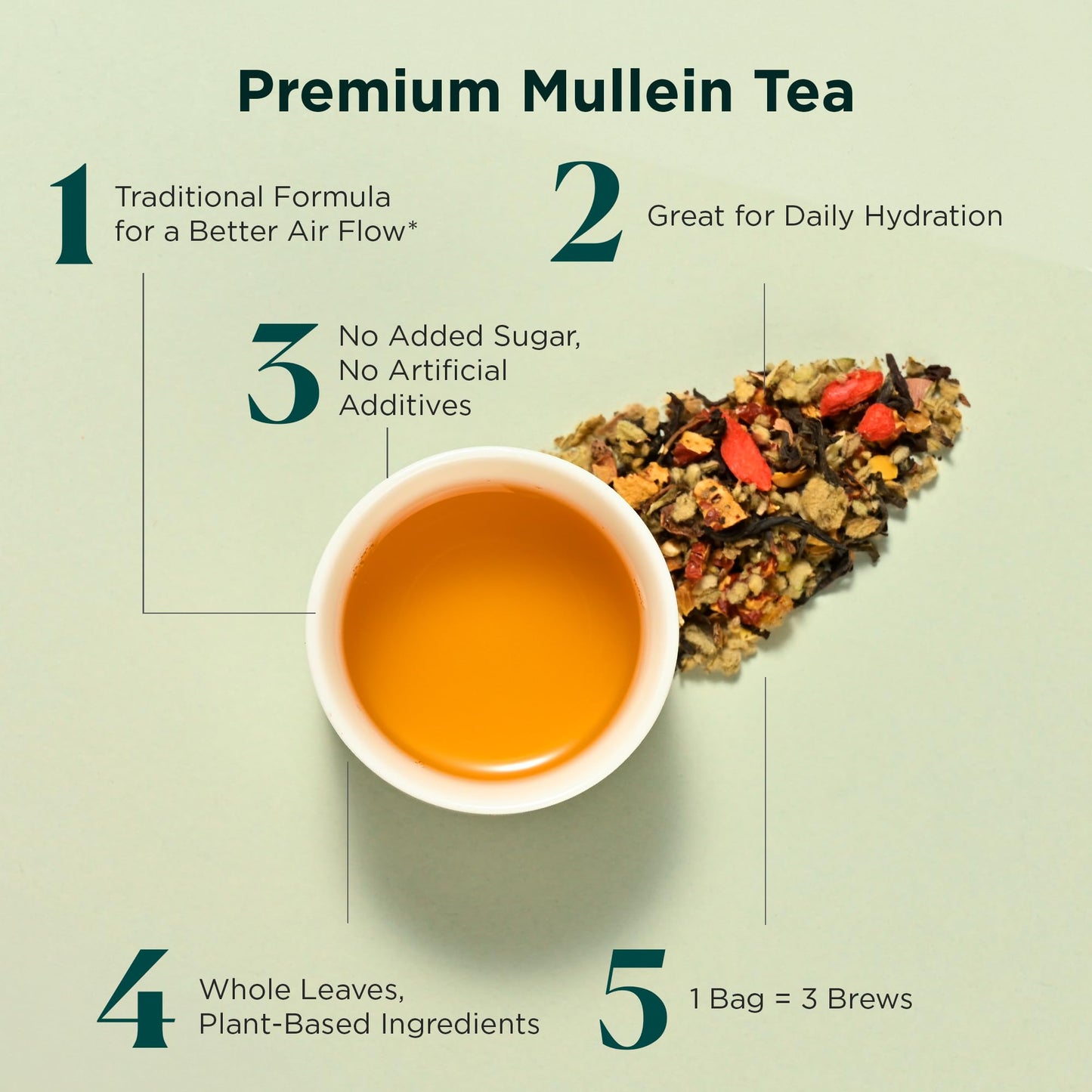 Tea Facto Lung Shield* Mullein Tea Bags - Whole Leaves Mullein Leaf Tea With 8 Herbs - 50 Bulk Packs