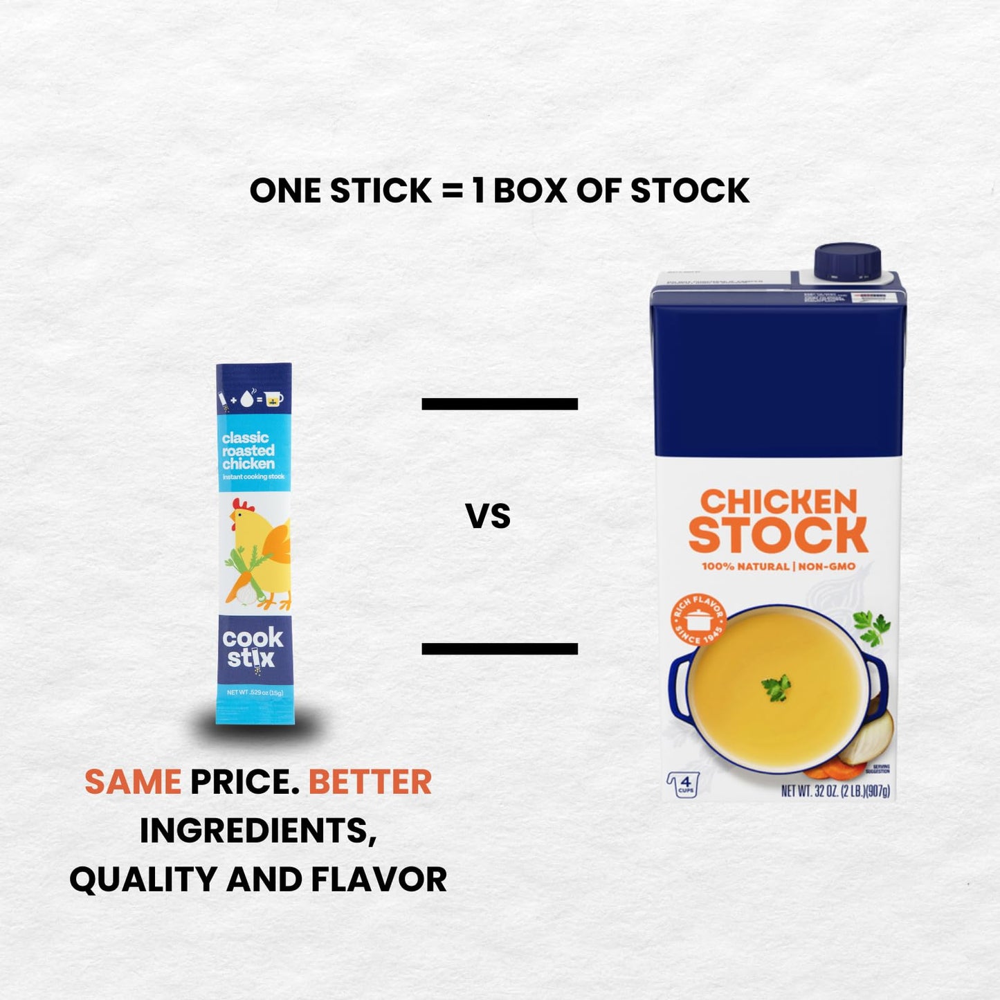 Cookstix Classic Instant Chicken Stock Sticks – Clean-Label, No Sugar Added, Lower Sodium – 4 Pack