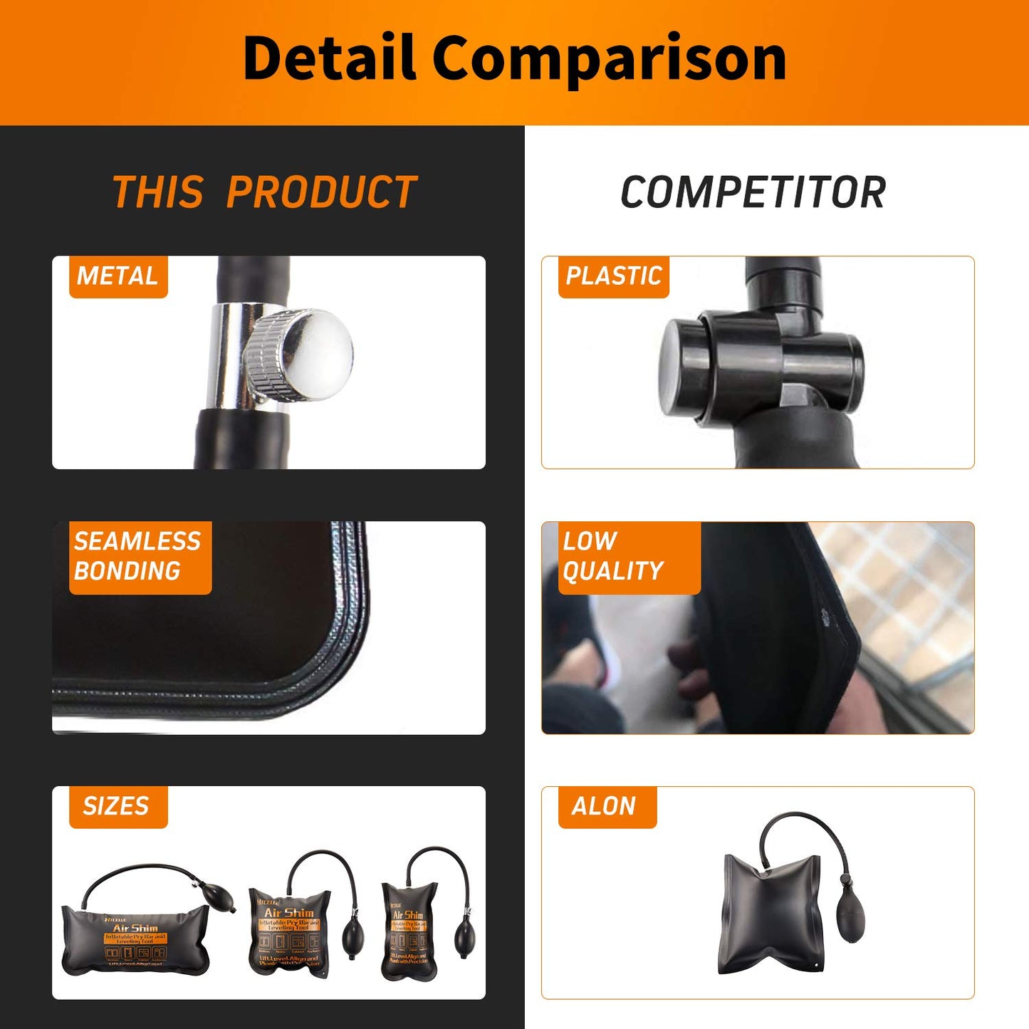 Air Wedge Bag, Htcelle 3 Piece Strong Commercial Grade Air Bag Pump Professional Leveling Kit Alignment Tool Inflatable Shim Bag