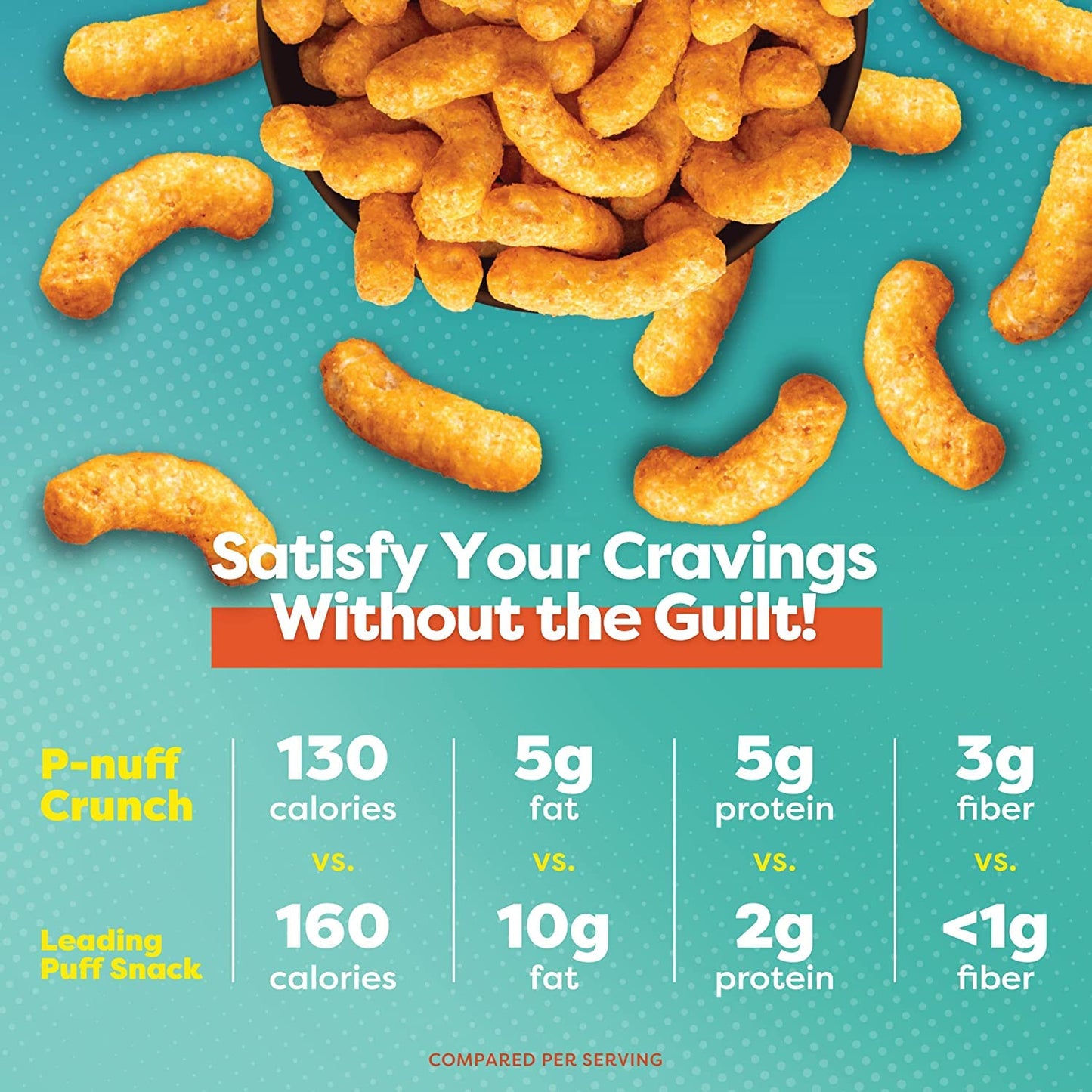 P-Nuff Peanut Butter Puffs - Healthy Vegan Snack, Low Calorie, High Protein, Cheddar Jalapeno, 4 Oz Bag (Pack of 3)