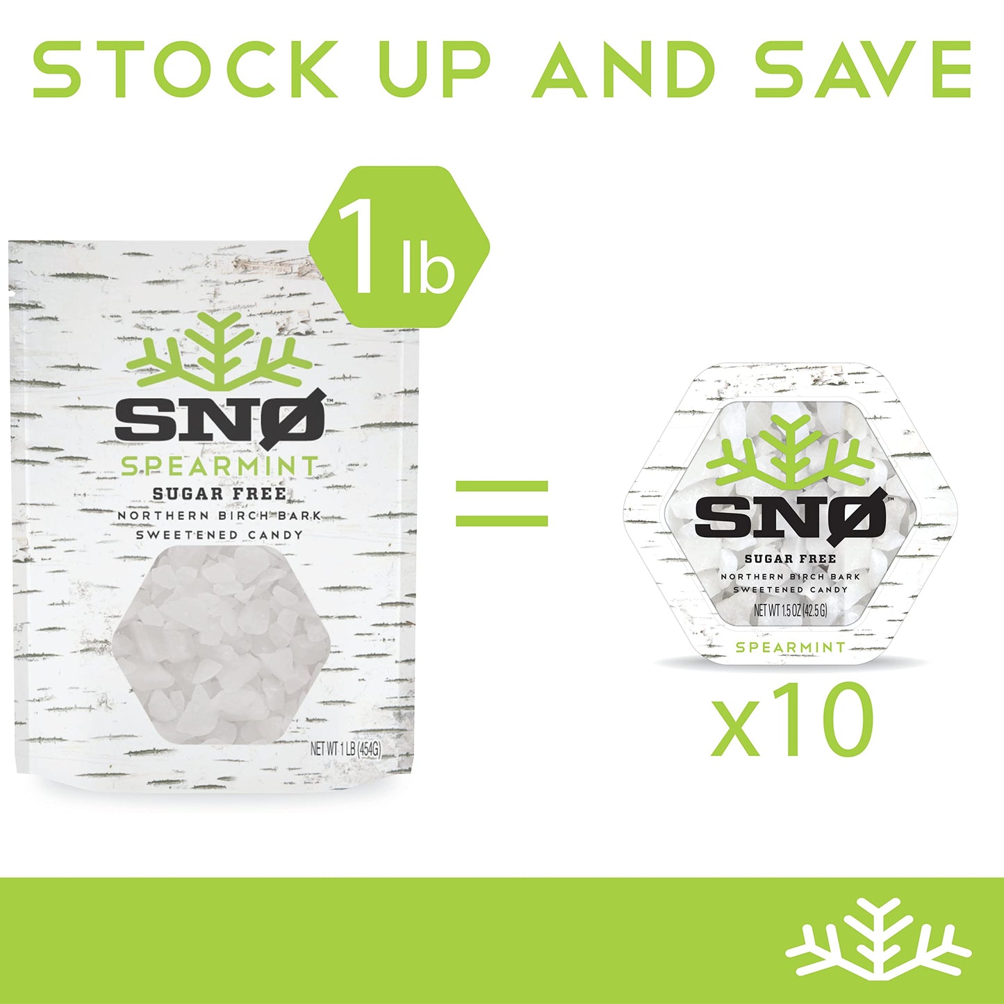 Spearmint Keto Xylitol Candy Chips - Sn 1Lb Bag - Sugar-Free Candy With Only 2 Ingredients | Low Carbs, Diabetic-Friendly, Non-G