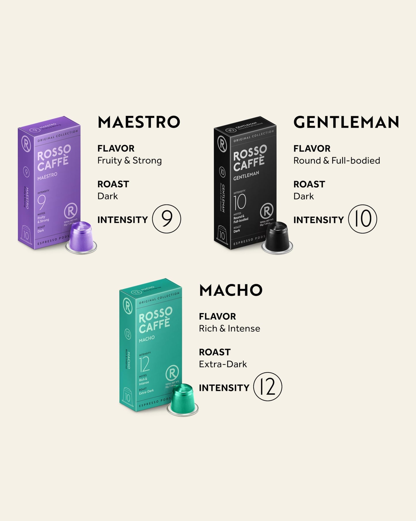 ROSSO CAFFÈ Espresso Coffee Pods for Nespresso Original - Intense Pack of 12, 10 Count, Dark Roast Flavors, Intensity 9-12