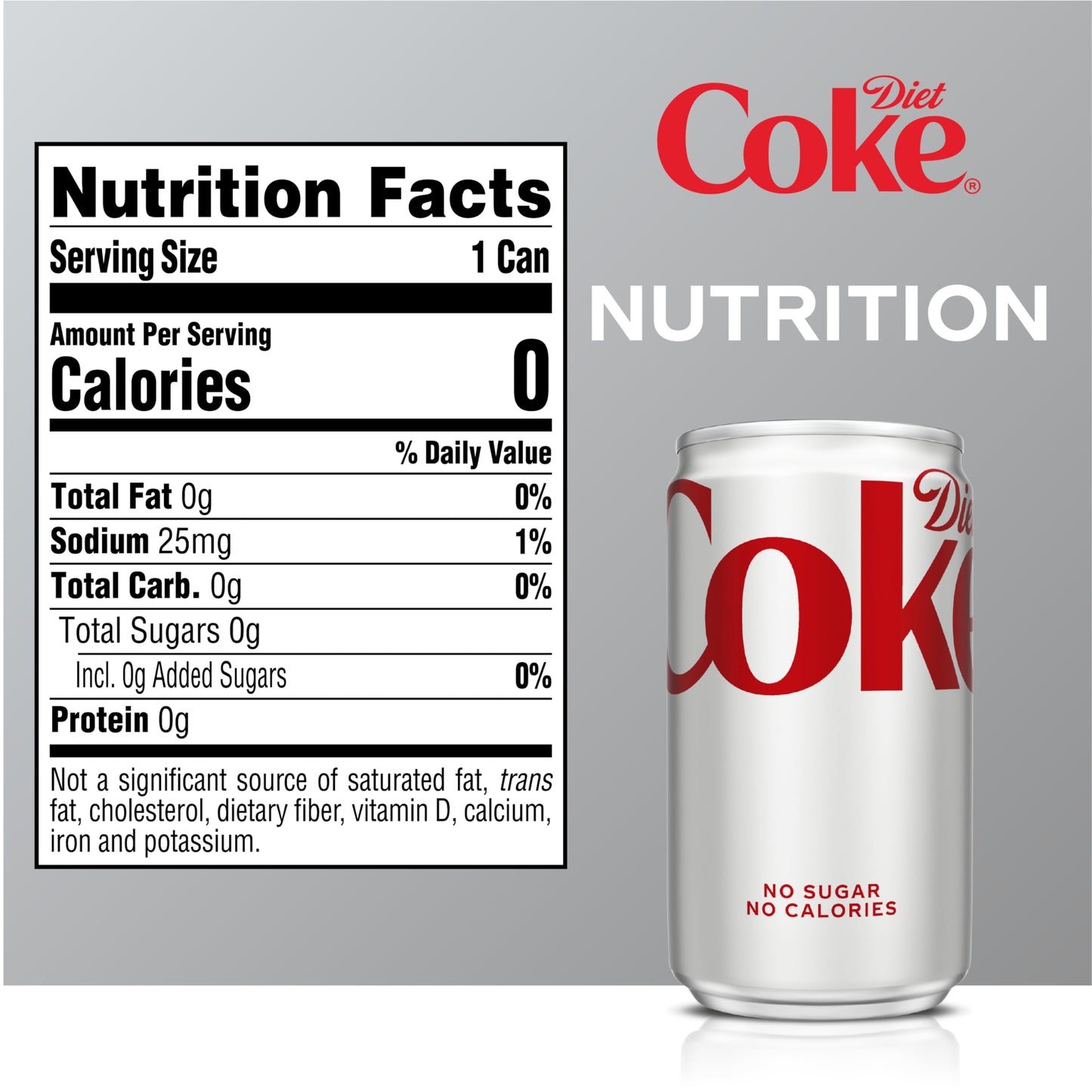 Diet Coke Can, Mini Can Pack of 10, 7.5 fl oz, Model 049000067224